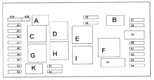 Diagram of fuse box mercedes 463