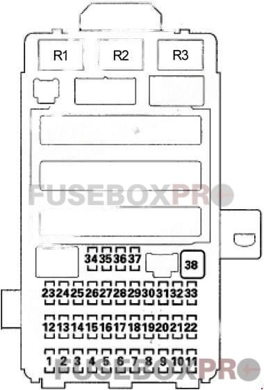 Acura CSX 2006 2011 passenger compartment fusebox