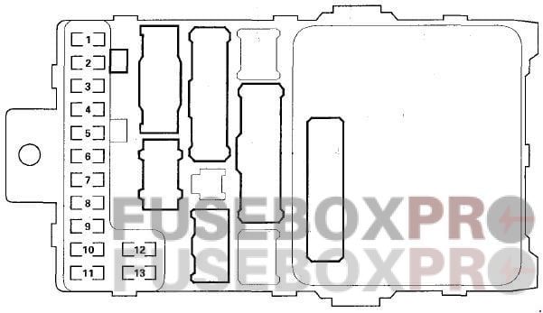 Acura MDX 2001 2006 driver side compartment fuse box