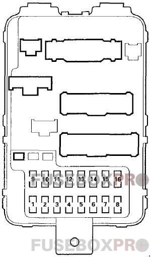 Acura MDX 2001 2006 passenger compartment fuse box