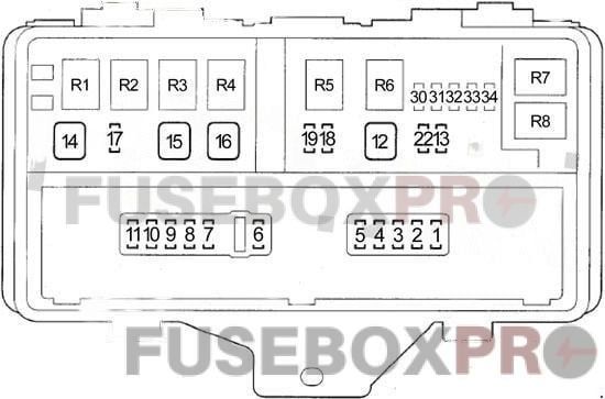 acura mdx 2007 2013 engine compartment fuse box 1