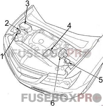 acura mdx 2007 2013 engine compartment