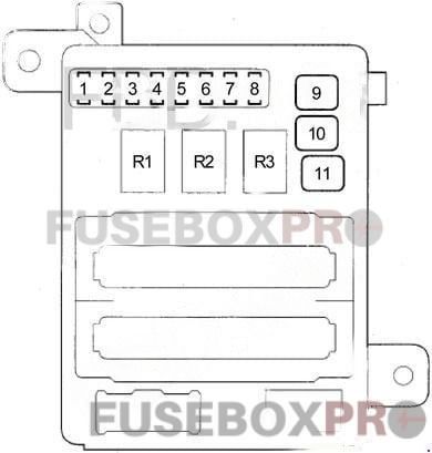 acura mdx 2007 2013 luggage compartment fuse box