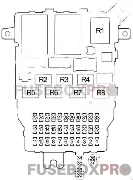 acura mdx 2007 2013 passenger compartment fuse box