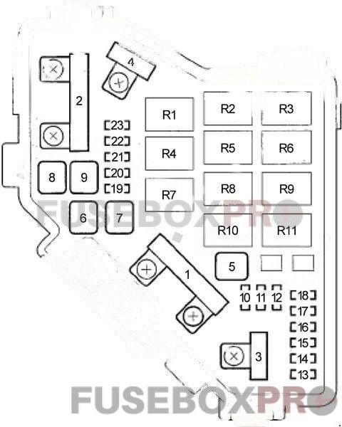 acura rdx 2007 2012 engine compartment fuse box