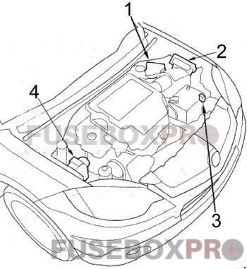 acura rdx 2007 2012 engine compartment