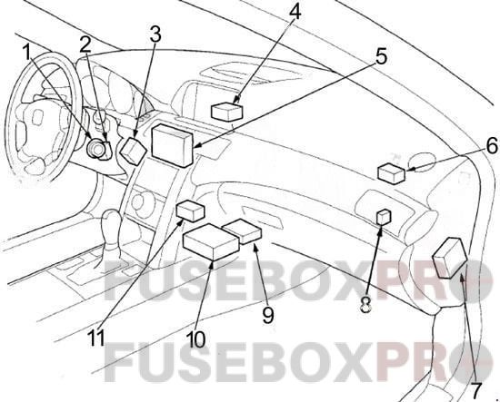 Acura RL 2005 2012 dashboard 3