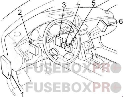 Acura RL 2005 2012 dashboard