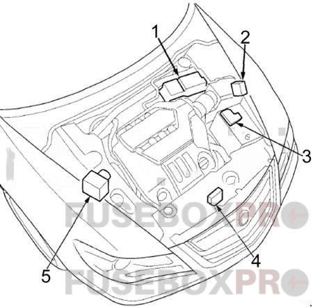 Acura RL 2005 2012 engine compartment