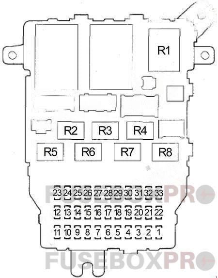 Acura RL 2005 2012 passenger compartment fuse box