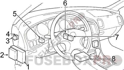 acura tl 1999 2003 dashboard