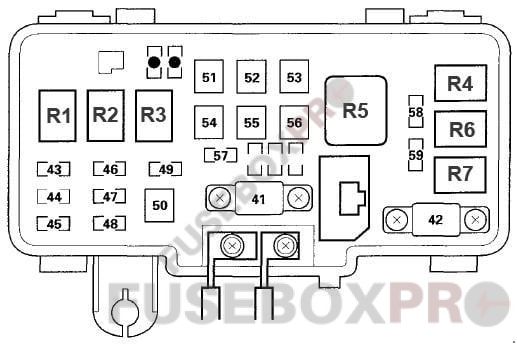 acura tl 1999 2003 engine compartment fuse box