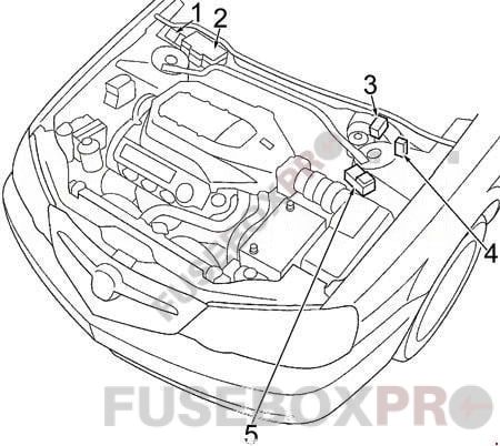 acura tl 1999 2003 engine compartment