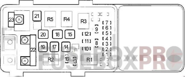 Acura TL 2004 2006 engine compartment fuse box