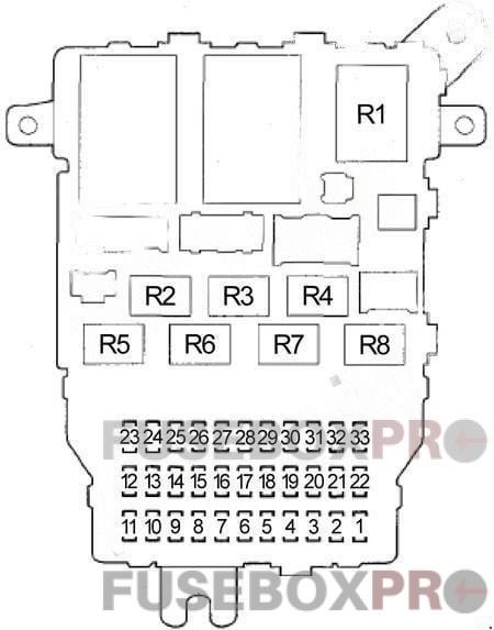 Acura TL 2004 2008 passenger compartment fuse box