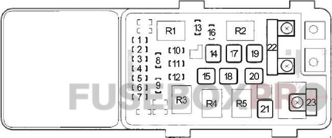 Acura TL 2007 2008 engine compartment fuse box