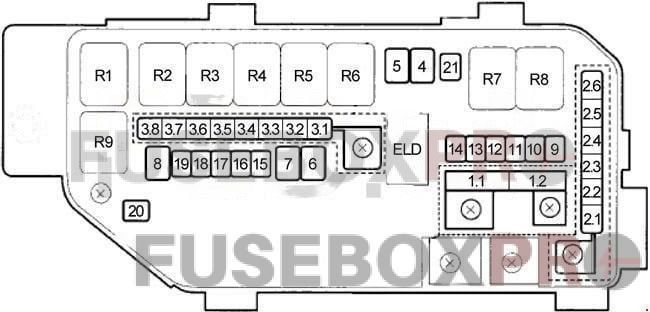 acura tl 2009 2014 engine compartment fuse box