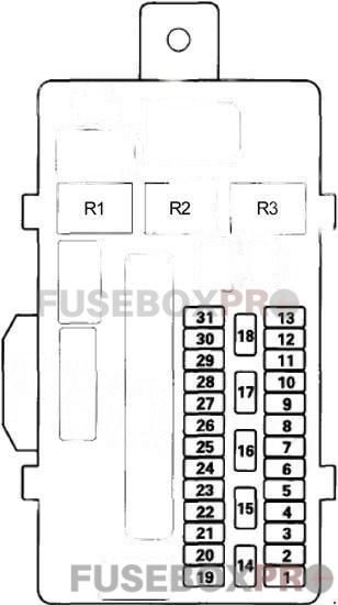 acura tl 2009 2014 passenger compartment fuse box