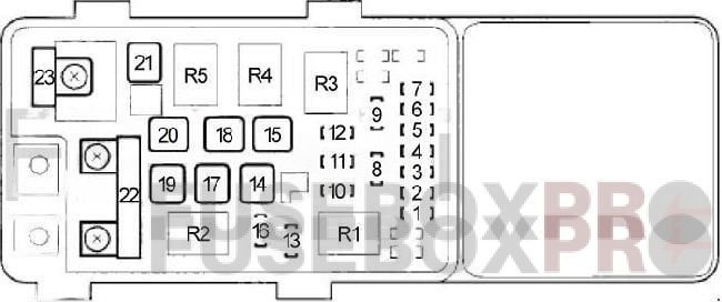 Acura TSX 2004 2008 engine compartment fuse box