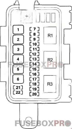 acura zdx 2010 2013 engine compartment fuse box 2