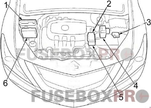 acura zdx 2010 2013 engine compartment