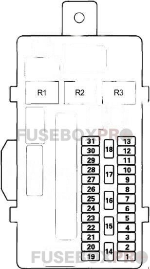 acura zdx 2010 2013 passenger compartment fuse box