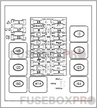 alfa romeo 145 and 146 1994 2000 fuse box on the dashboard 2