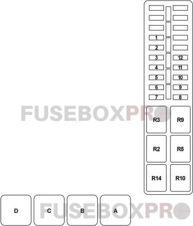 alfa romeo 147 2000 2004 engine compartment fuse box 02