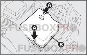 alfa romeo 147 2000 2010 engine compartment fuse box