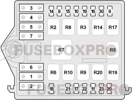 alfa romeo 147 2000 2010 engine fuse box