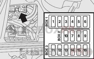 Alfa Romeo 156 1997 2007 fuse box above main