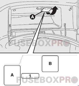 Alfa Romeo 156 1997 2007 glovebox fuse and relays