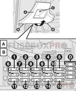 Alfa Romeo 156 1997 2007 main fuse and relays