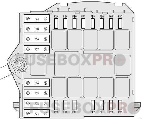 alfa romeo 159 2004 2011 battery fuse box 02