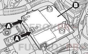 alfa romeo 159 2004 2011 battery possitive pole fuse box