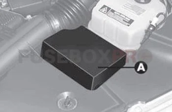 alfa romeo 166 2003 2007 engine compartment fuse box