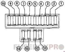 alfa romeo 33 1983 1989 fuse box