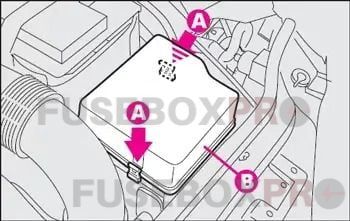 alfa romeo gt 2003 2010 engine compartment fuse box