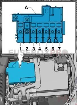 audi a1 audi s1 2010 2018 fuse holder b for models with battery in engine compartment