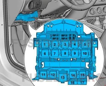 audi a1 audi s1 2010 2018 left hand drive fuse holder f sf