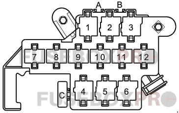 audi a2 1999 2005 6x6 point relay carrier