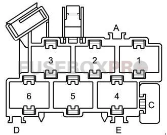audi a2 1999 2005 connector point right