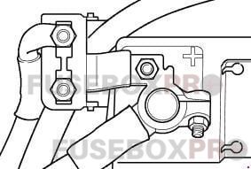 audi a2 1999 2005 main fuse