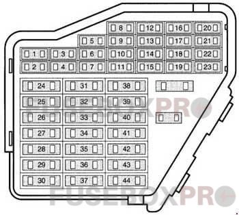 audi a3 and s3 8l 1996–2003 driver side fuse box panel