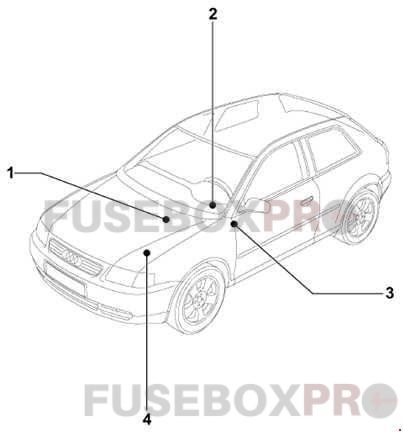 audi a3 and s3 8l 1996–2003 fuse box fitting locations