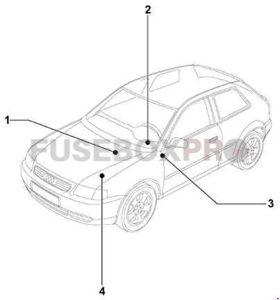 audi a3 and s3 8l 1996–2003 fuse box fitting locations
