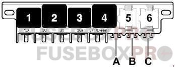 audi a3 and s3 8l 1996–2003 micro central electrics