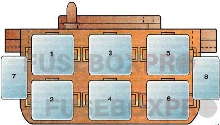 audi a6 c4 1994–1997 auxiliary relay panel 2