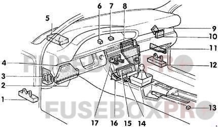 audi a6 c4 1994–1997 dashboard