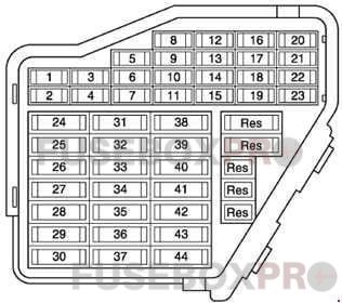 audi a6 s6 rs6 allroad c5 1997–2005 driver side fuse box